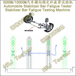 SBF5000 SBF10000ȶƣ